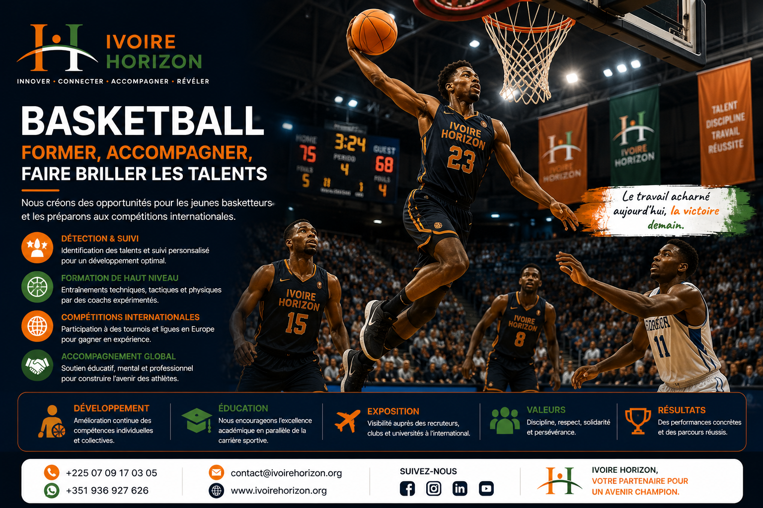 Basketball