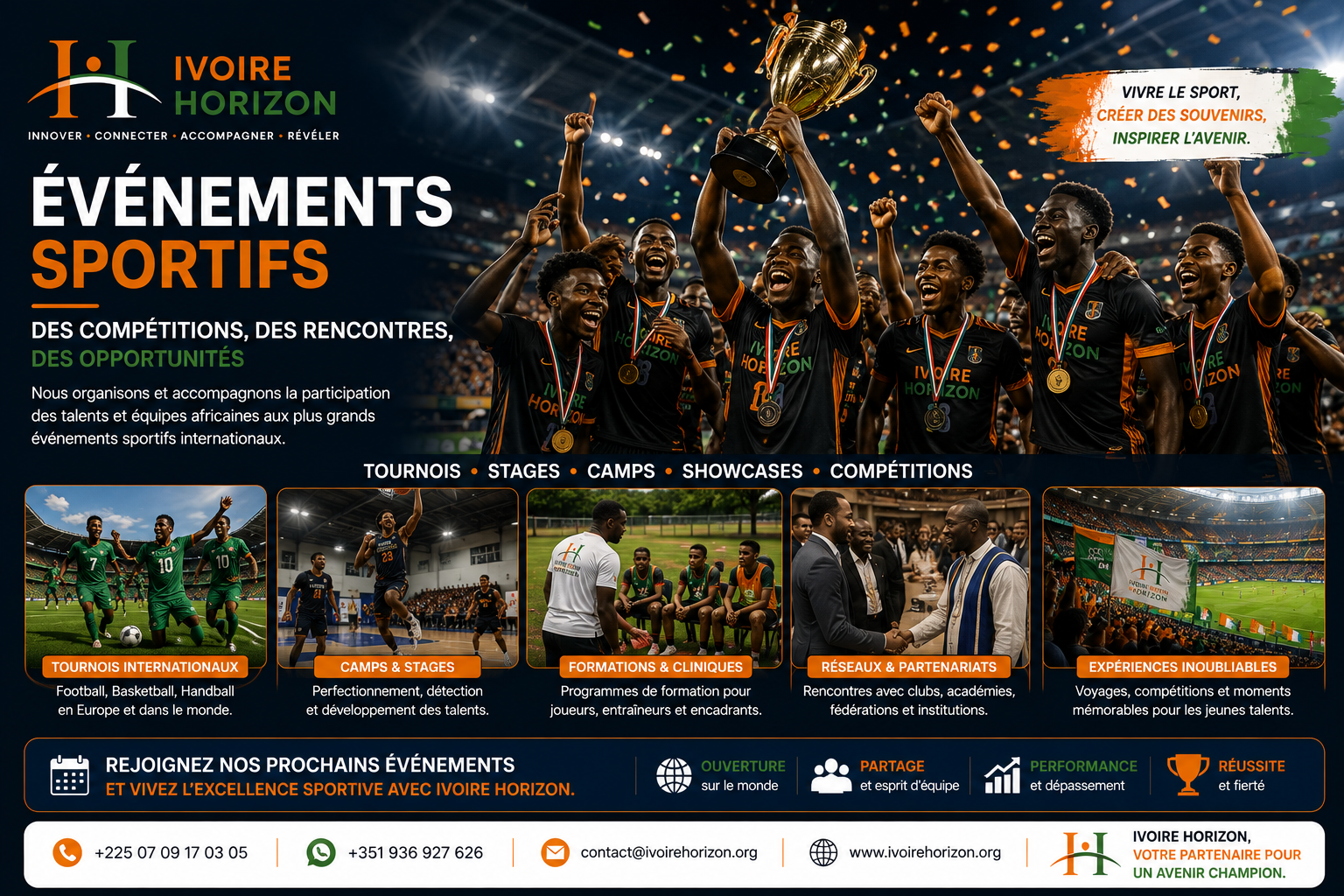 Événements Sportifs