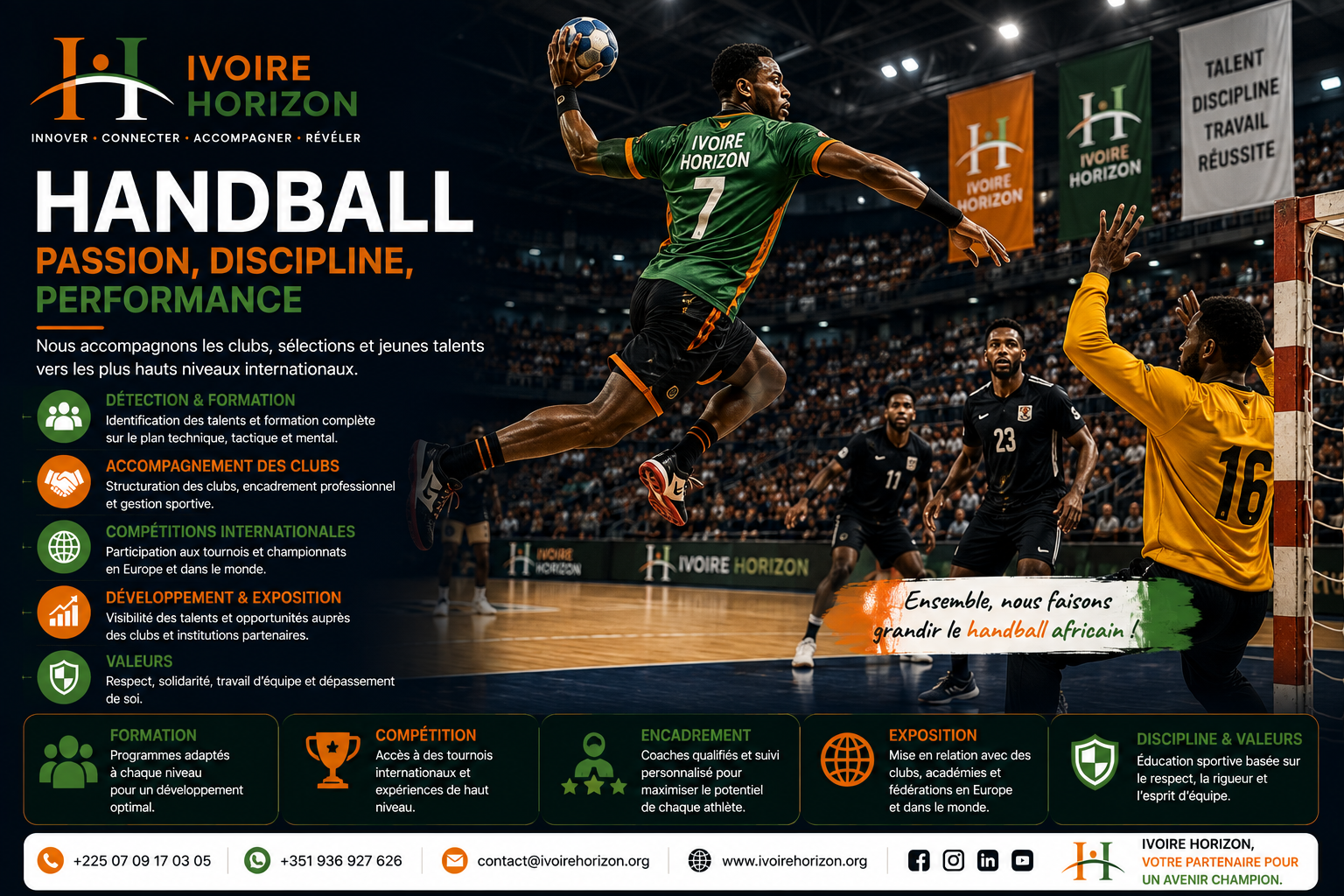 Handball