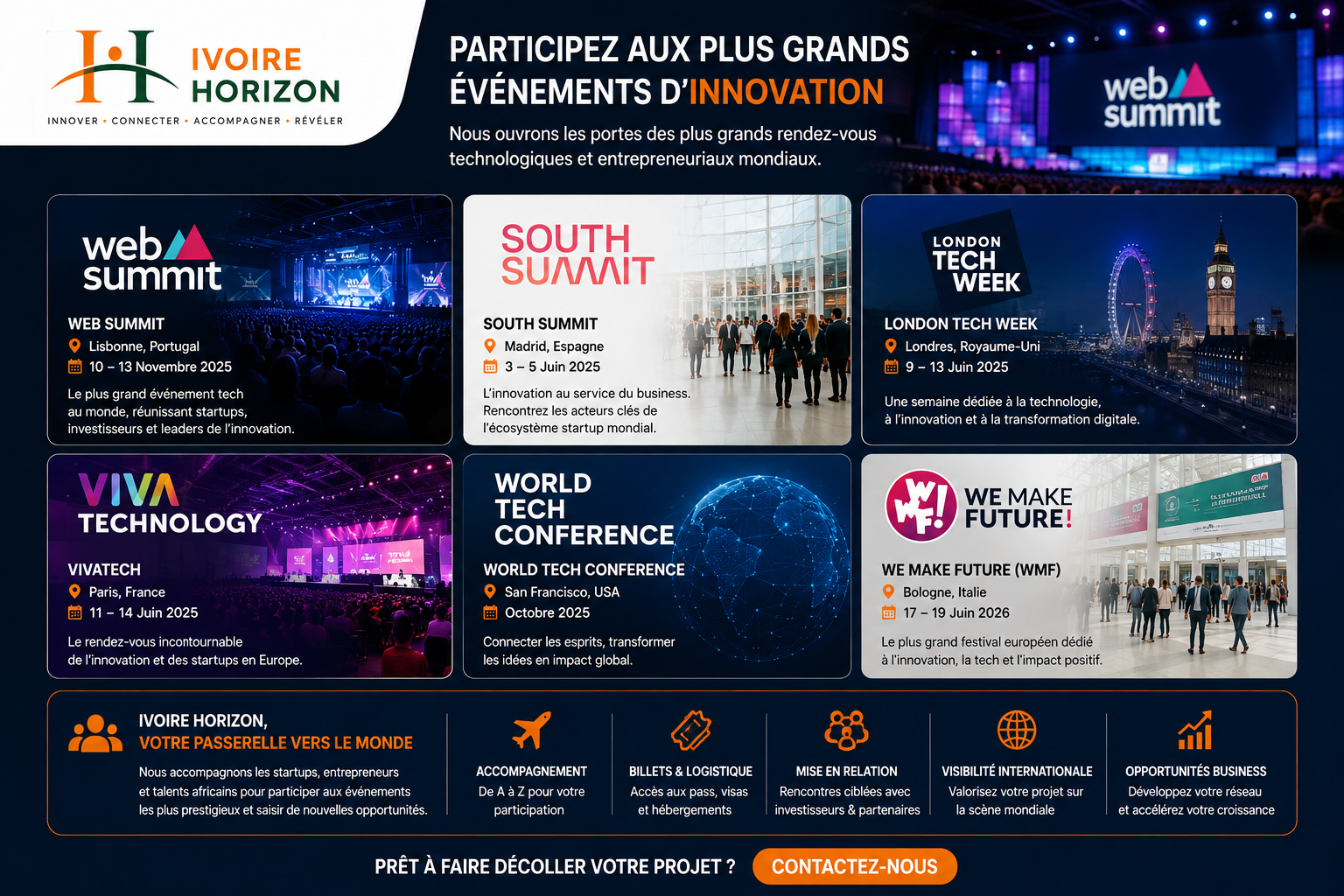 Événements internationaux