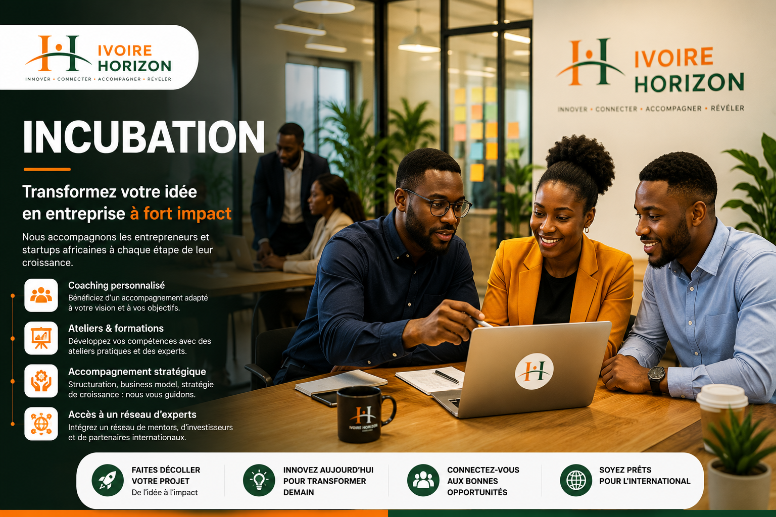 Incubation